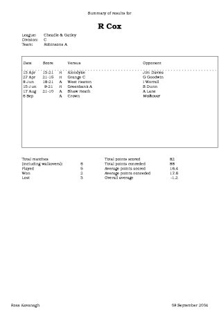 Bowrap team summary printout